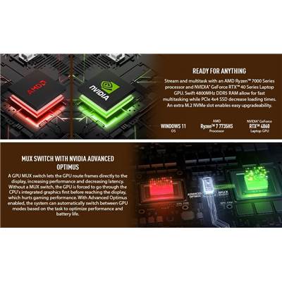   ASUS TUF Gaming A17 (FA707NV-ES74) 17.3" 144Hz Full HD IPS-Level Gaming Laptop w  /  NVIDIA GeForce RTX 4060 8GB GDDR6 (AMD Ryzen 7 7735HS)